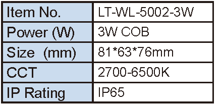 Lighting Supplier|Lightac Lighting
